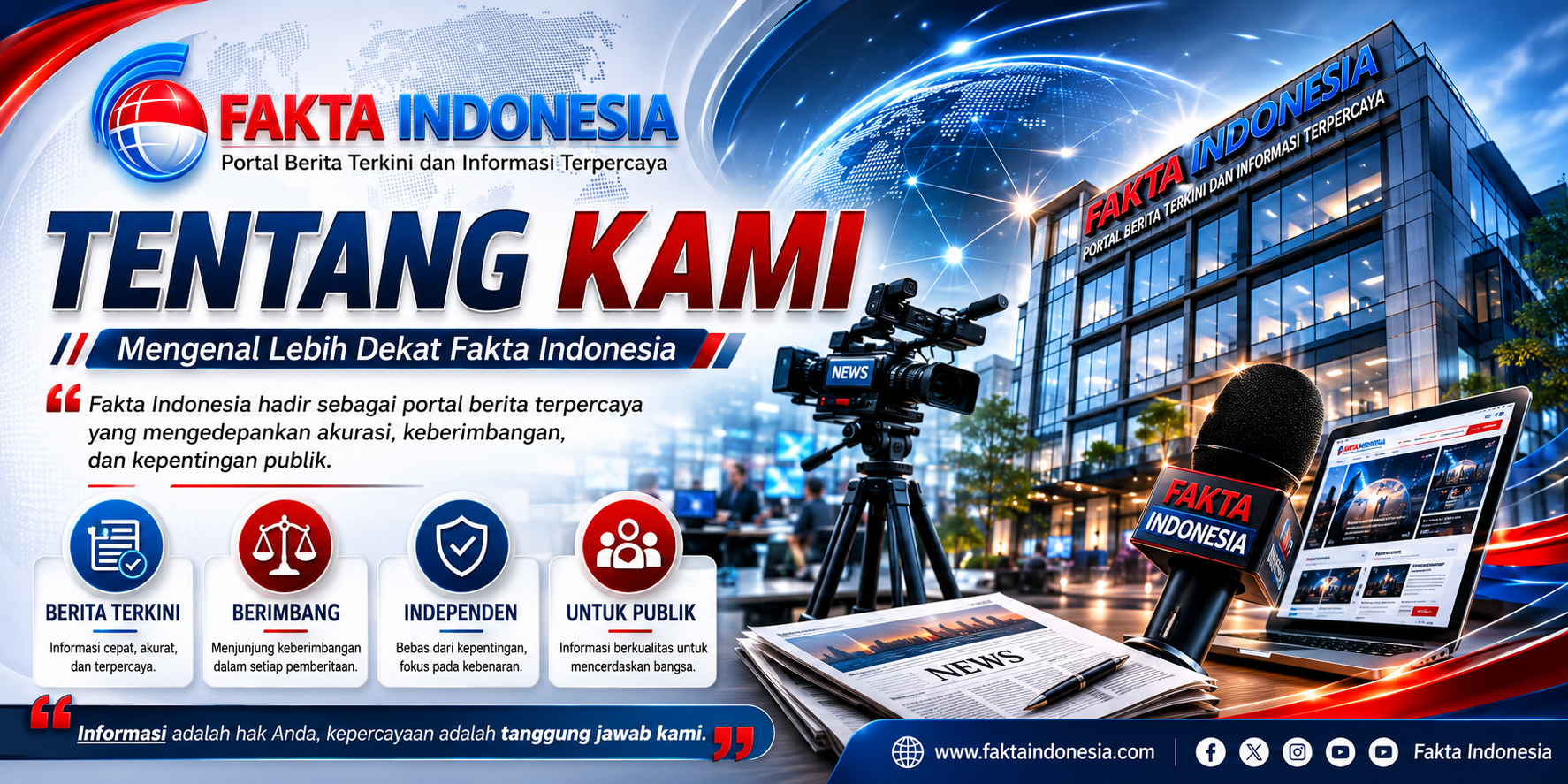 Tentang Fakta Indonesia