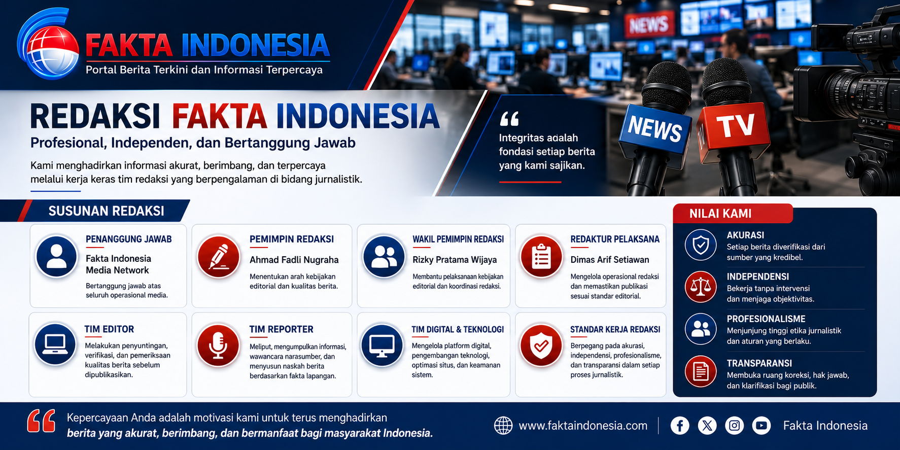 redaksi fakta indonesia