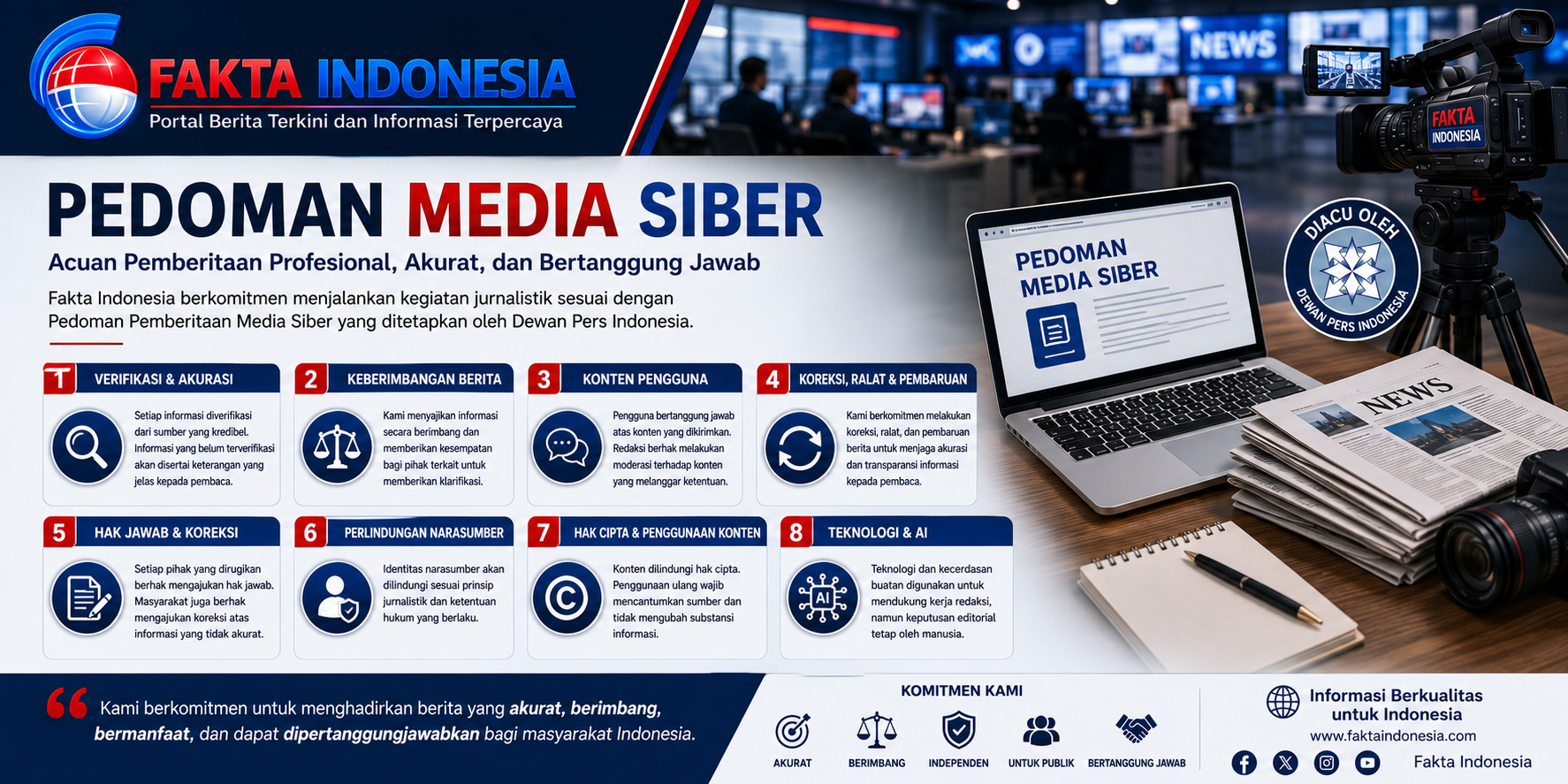 Pedoman Media Siber Fakta Indonesia